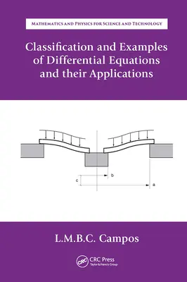 Klasifikácia a príklady diferenciálnych rovníc a ich aplikácií - Classification and Examples of Differential Equations and Their Applications
