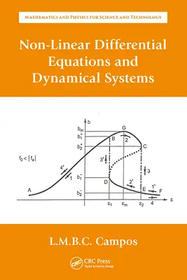 Nelineárne diferenciálne rovnice a dynamické systémy - Non-Linear Differential Equations and Dynamical Systems