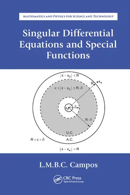 Singulárne diferenciálne rovnice a špeciálne funkcie - Singular Differential Equations and Special Functions