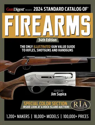 2024 Štandardný katalóg strelných zbraní - 2024 Standard Catalog of Firearms