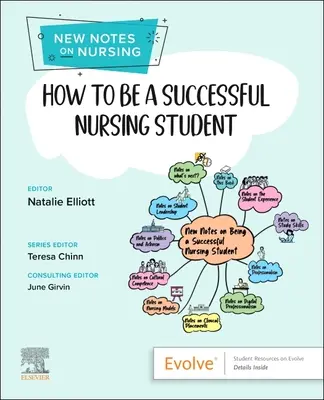 Ako byť úspešnou študentkou ošetrovateľstva: Nové poznámky o ošetrovateľstve - How to Be a Successful Nursing Student: New Notes on Nursing