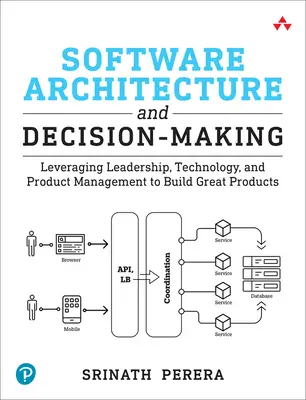 Softvérová architektúra a rozhodovanie: Vychádzanie z vodcovstva, technológií a produktového manažmentu pri vytváraní skvelých produktov - Software Architecture and Decision-Making: Leveraging Leadership, Technology, and Product Management to Build Great Products