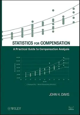 Štatistika pre kompenzácie - Statistics for Compensation