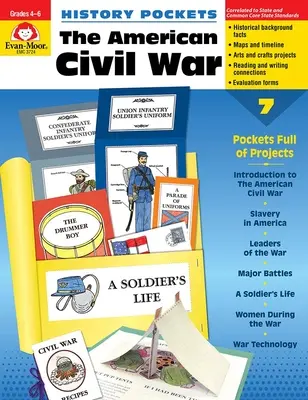 Vrecká na históriu: The American Civil War, Grade 4 - 6 Teacher Resource - History Pockets: The American Civil War, Grade 4 - 6 Teacher Resource