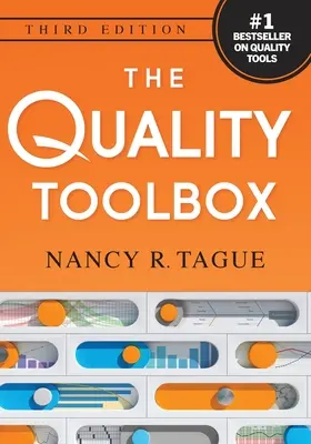 Súbor nástrojov kvality - The Quality Toolbox
