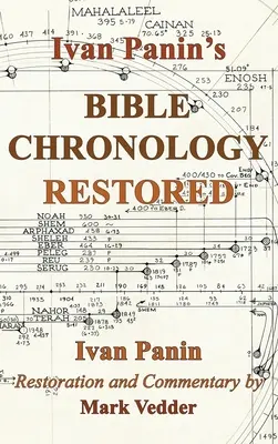 Obnovená biblická chronológia Ivana Panina - Ivan Panin's Bible Chronology Restored
