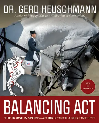 Balancing ACT: Kôň v športe - nezlučiteľný konflikt? - Balancing ACT: The Horse in Sport--An Irreconcilable Conflict?