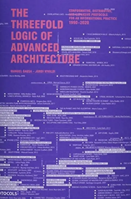 Trojitá logika pokročilej architektúry: Konformné, distribučné a expanzívne protokoly pre informačnú prax: 1990 - 2020 - The Threefold Logic of Advanced Architecture: Conformative, Distributive and Expansive Protocols for an Informational Practice: 1990-2020