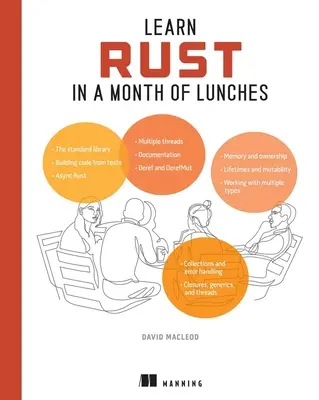 Naučte sa hrdzu za mesiac obedov - Learn Rust in a Month of Lunches