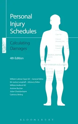 Harmonogramy úrazov: Výpočet škody - Personal Injury Schedules: Calculating Damages