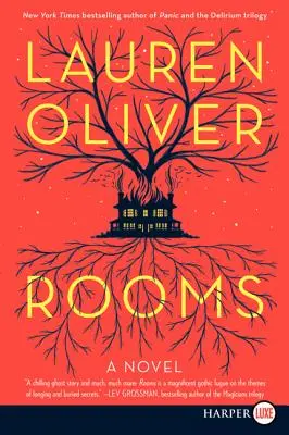 Izby - Rooms
