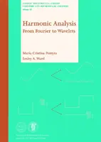 Harmonická analýza - Harmonic Analysis