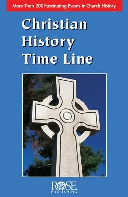 Časová os kresťanských dejín 5pk - Christian History Time Line 5pk
